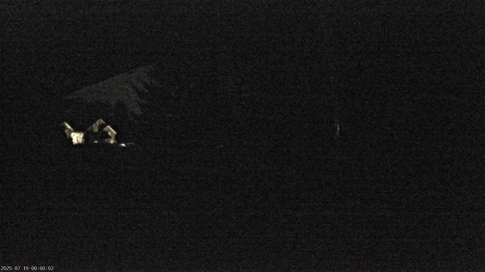 Almost Live Image.